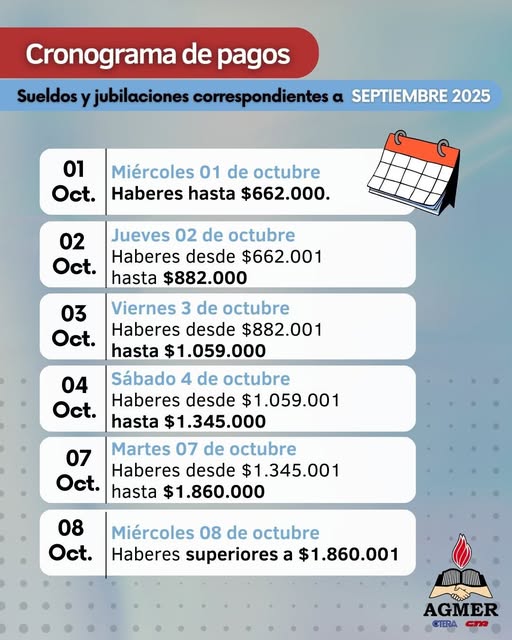 Cronograma de pagos